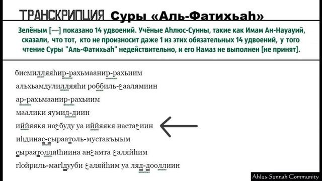 Что нужно выучить для Намаза Коба Батуми