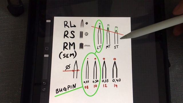 Тату Расходники. Разбор. Иглы и Краски Для Тату.