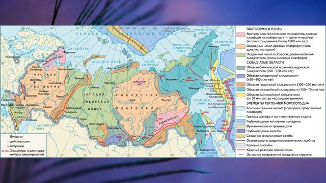 §23 "Рельеф: скульптура поверхности", География 8 класс, Полярная звезда