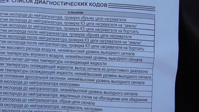 Бортовой компьютер ШТАТ 07 Х1 - М