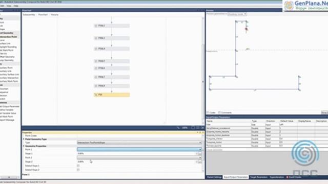 Subassembly Composer   создание пользовательских элементов конструкций для AutoCAD Civil 3D