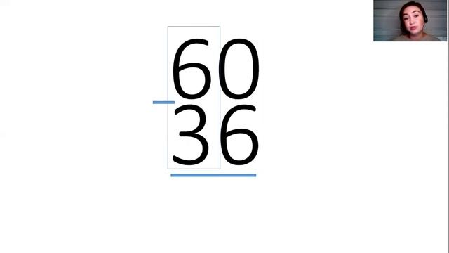 Вычитание столбиком 2 класс