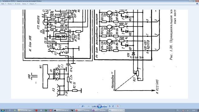 "Эстония-009-стерео" с ФМ как пример удачного применения стереопланки с параметрами высшего класса.