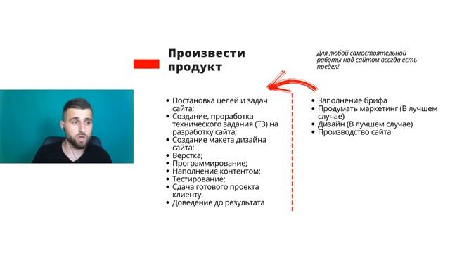 Web-студия с нуля! Стратегический план