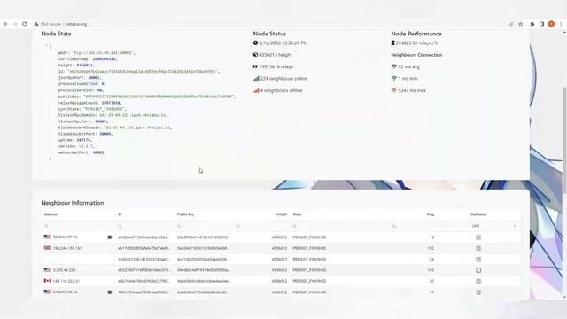 nstatus.org for checking NKN mining node status