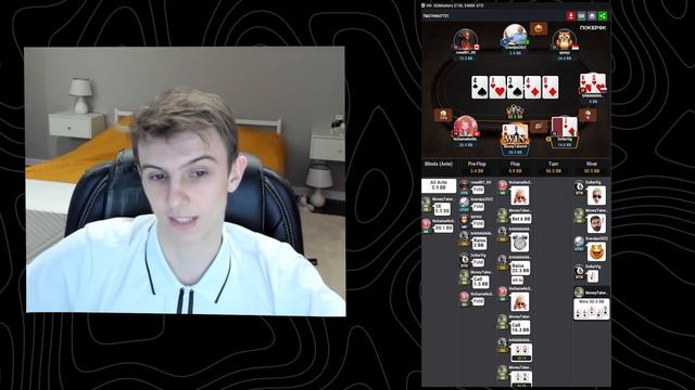 Суперюзер на GGPOKER? История MoneyTaker69