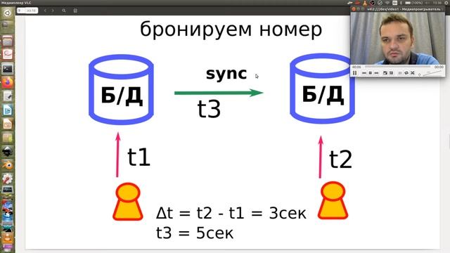 Базы данных, лекция-8: NoSQL