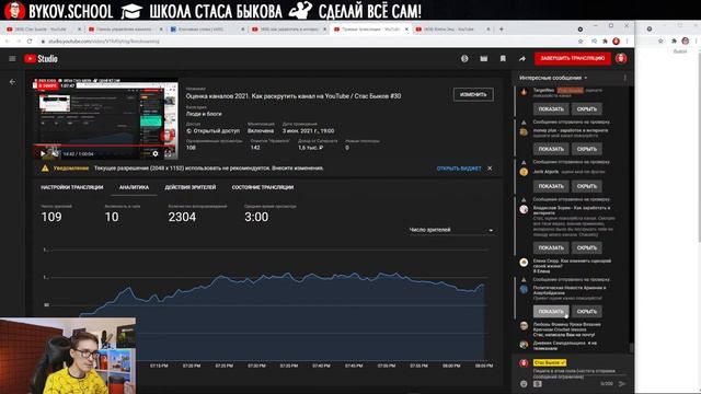 Оценка каналов 2021. Как раскрутить канал на YouTube  / Стас Быков #30