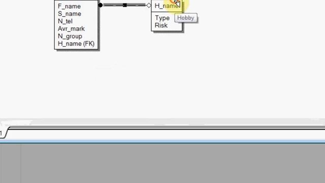 Основы ERwin Data Modeler