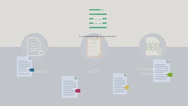 WordPress Quiz Plugin - Quiz and Survey Master