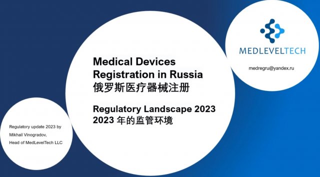 Регистрация_медизделий_2023_МедЛевелТех