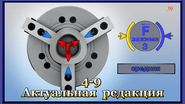 4-9 Жесткость крепления