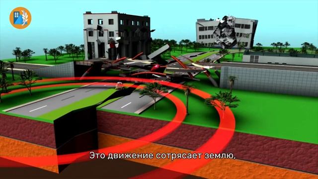 Как происходит землетрясение?