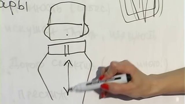 стилист Е.Положай, фрагмент семинара- одежда: объемы,формы, типы фигур