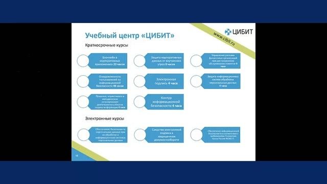 Видеоконференции РАКИБ - ЦИБИТ (Центр исследования безопасности информационных технологий)