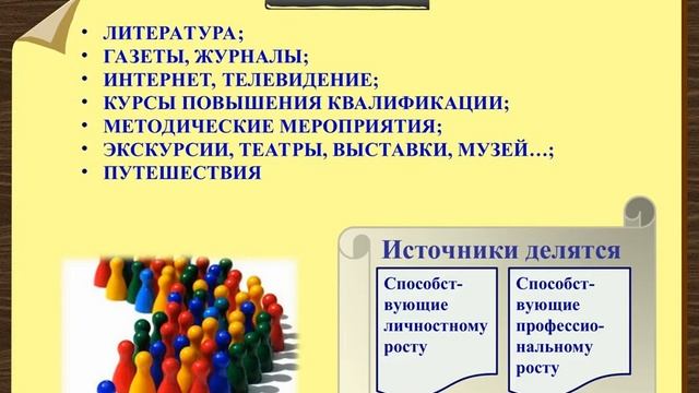 Самообразование как инструмент повышения качества профессионального мастерства педагога