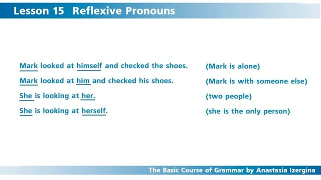 ☆ Урок 15 - Возвратные местоимения в Английском языке. Reflexive pronouns