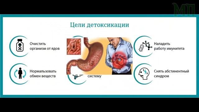 Брокколи - Польза и Вред (Не Любимый овощ многих. Брокколи хранит в себе не только пользу)