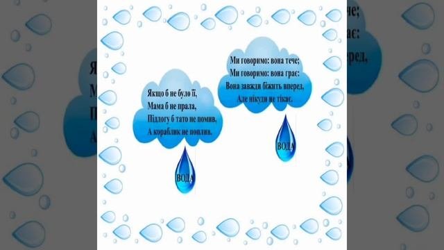 Загадки про воду