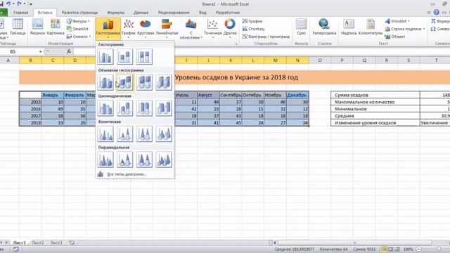 Уроки Excel. Создание диаграмм