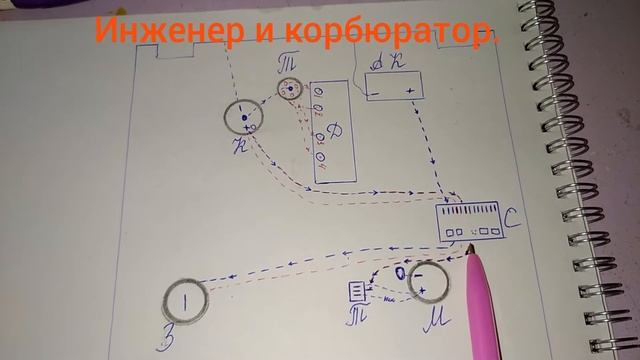 Схема электропитания моторчика на печке.