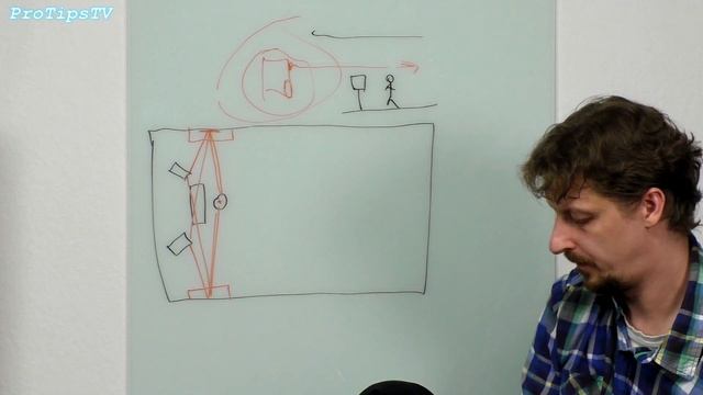 Акустическая обработка помещения - Расположение мониторов