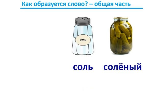 Урок. Корень слова. Однокоренные слова. Русский язык 2 класс. #учусьсам