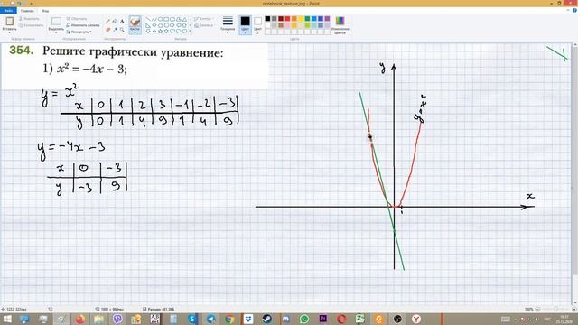 домашняя работа по алгебре 8 класс мерзляк 354(1) 353(2)