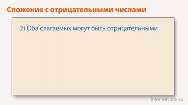 06. Математика 6 класс - Сложение и вычитание положительных и отрицательных чисел