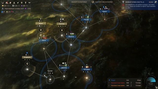 EndlessSpace 2