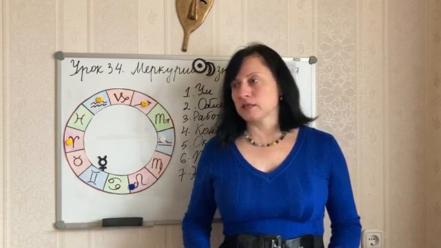 Урок 34. Меркурий в знаках Зодиака