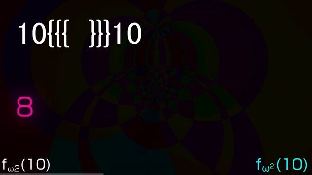 Numbers 0 to Absolute Infinity!