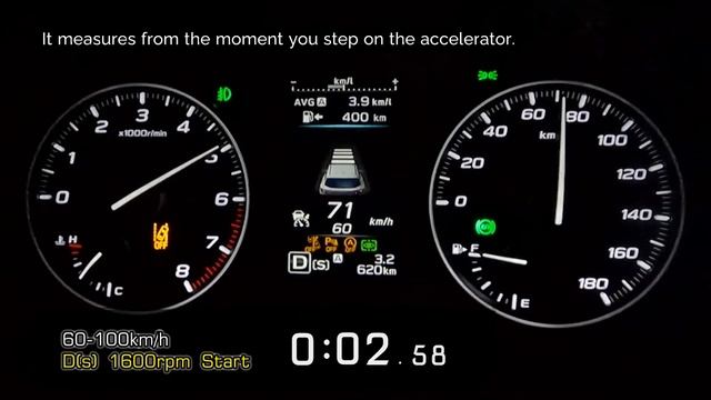 (VN5) SUBARU new Levorg , acceleration test,cruise engine RPM,up to max speed.(Japan specification)