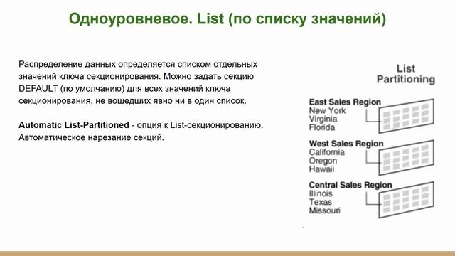Oracle секционирование (партиционирование) таблиц