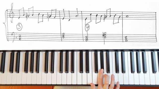 Голубой вагон на пианино РАЗБОР для начинающих!