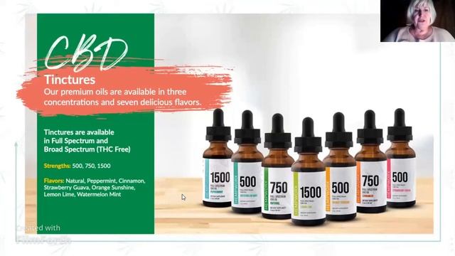 ПРЕЗЕНТАЦИЯ #MyDailyChoice #сетевойбизнес#дополнительныйзаработок#выплатынакарту