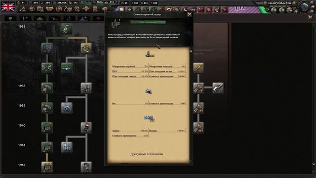 Как управлять флотом? Гайд на контроль флота hoi4