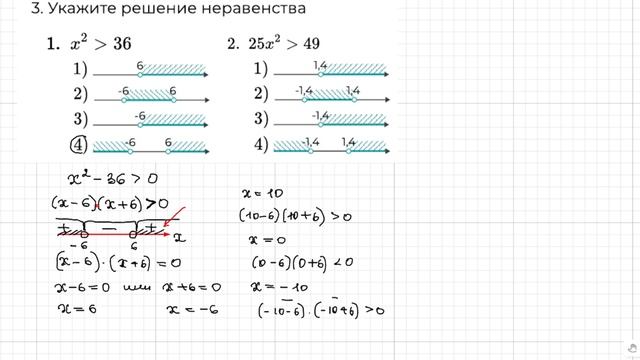Задание 13 ОГЭ по математике. Квадратичное неравенство.