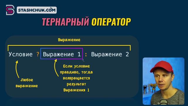 JavaScript - Полный Курс JavaScript Для Начинающих [11 ЧАСОВ] Часть 2