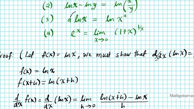 derivation of the derivative of ln x using limits d/dx(ln x)= 1/x proof rigorous Calculus AB BC