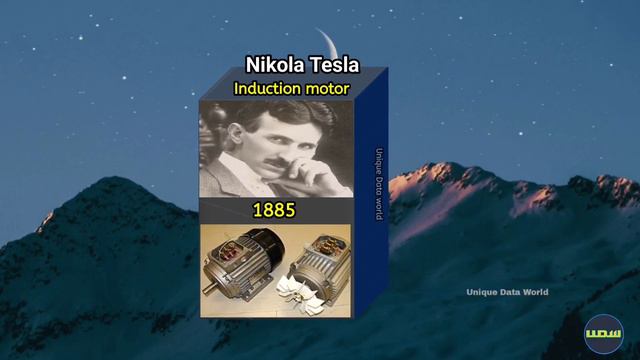 Famous Scientists and their inventions | Inventors and Their Inventions Part-1