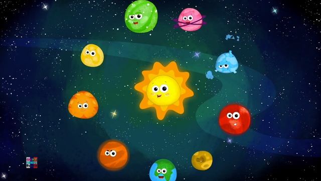 песня планеты | узнать Солнечную систему планеты | Planet Song For Kids | Oh My Genius Russia