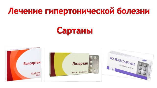 Лечение гипертонической болезни.  Сартаны.