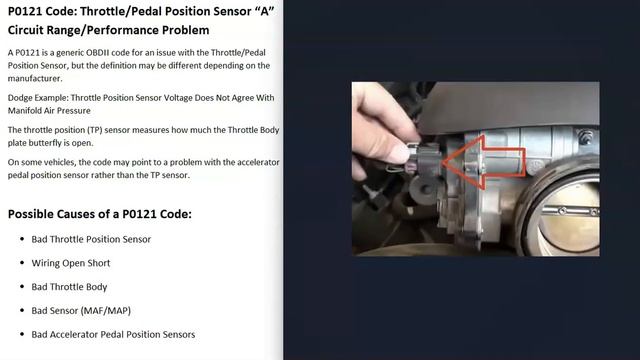 Causes and Fixes P0121 Code: Throttle/Pedal Position Sensor “A” Circuit Range/Performance Problem