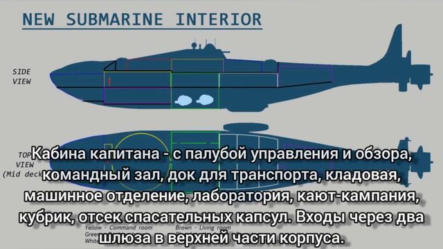 SUBNAUTICA: УДАЛЁННАЯ СУБМАРИНА "АКУЛА" / ВЫРЕЗАНЫНЙ ТРАНСПОРТ subnautica  сабнатика