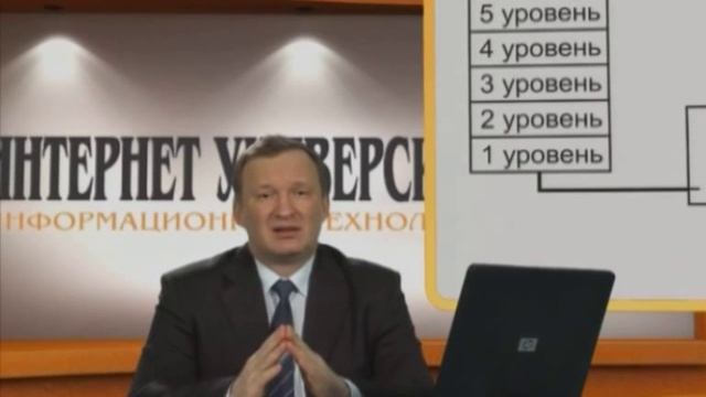 Лекция 10: Сетевое оборудование