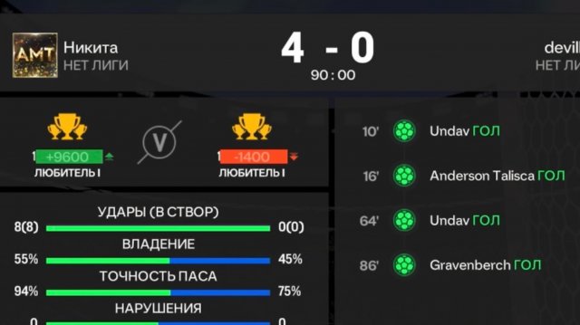 Сухая победа,4-0