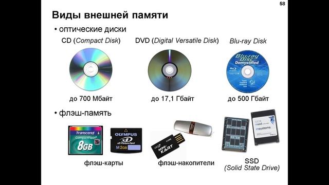 Как устроен компьютер. Лекция 5. Память