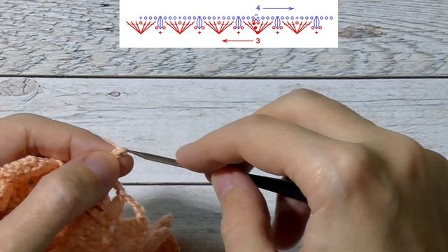 Берет на весну крючком | Берет крючком подробный мастер-класс