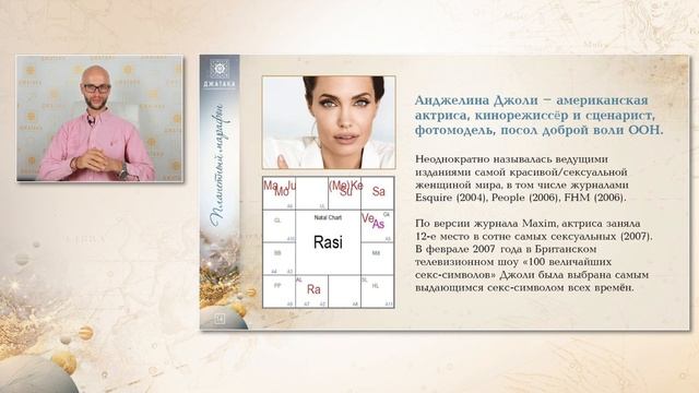 Венера (Щукра) в Ведической астрологии Джйотиш. Планетный марафон. Академия Джатака. Дмитрий Бутузов